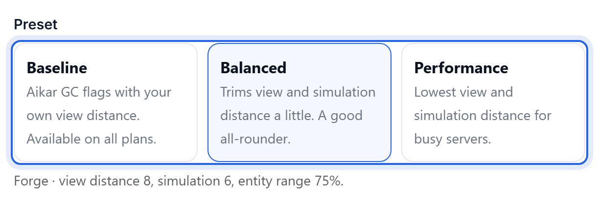 The Baseline, Balanced and Performance presets